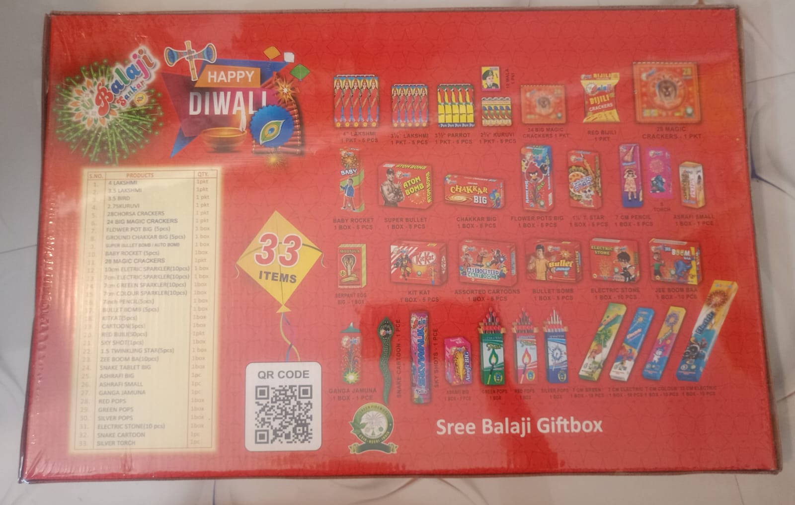 33 Items Happy Diwali