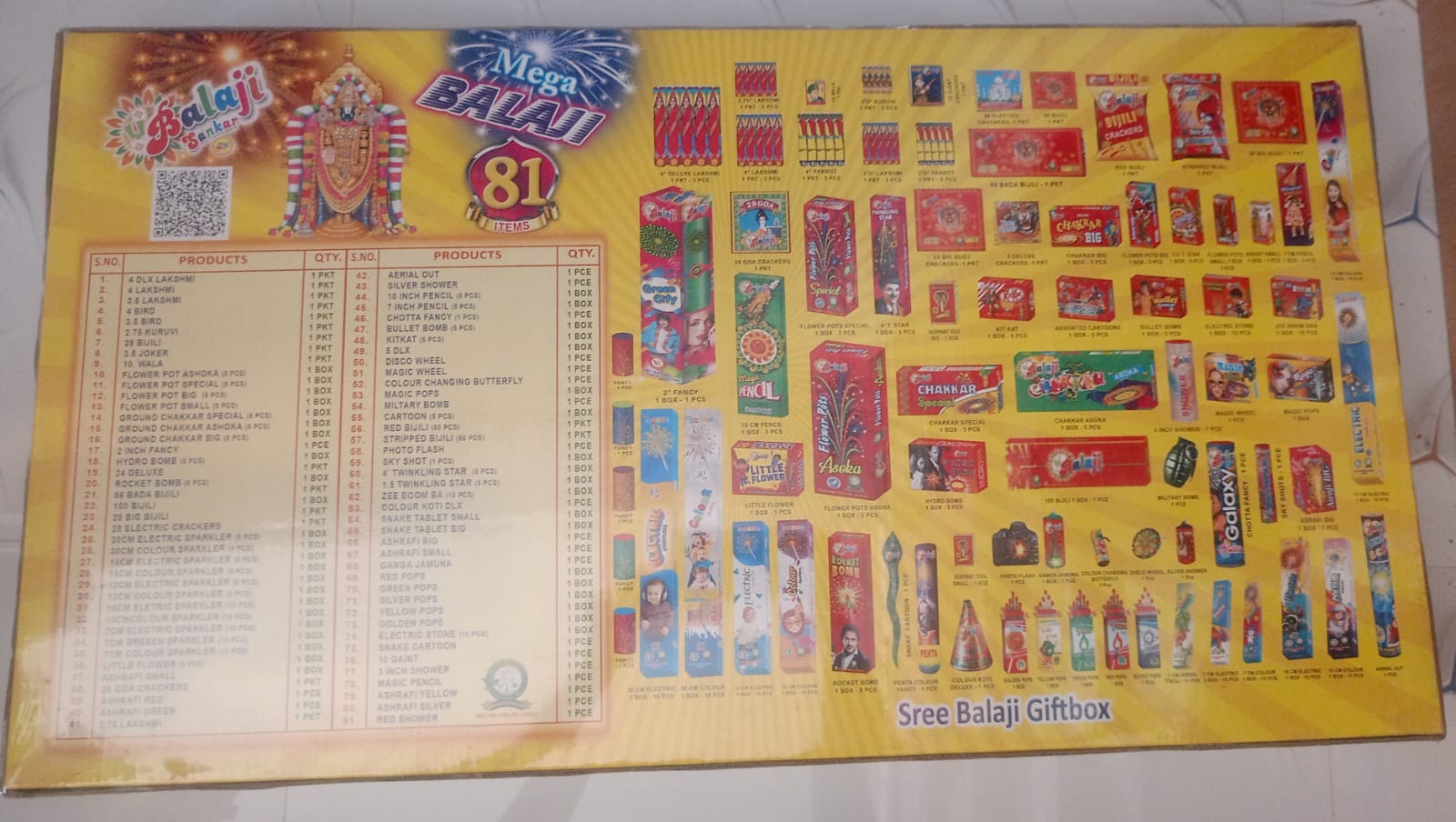 81 Items Mega Balaji