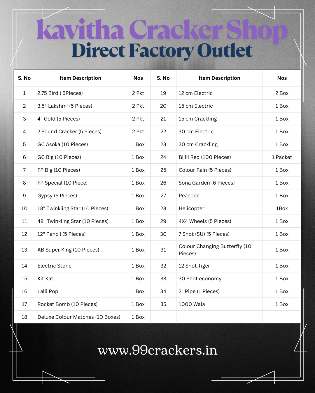 Rs. 3000 Family Pack